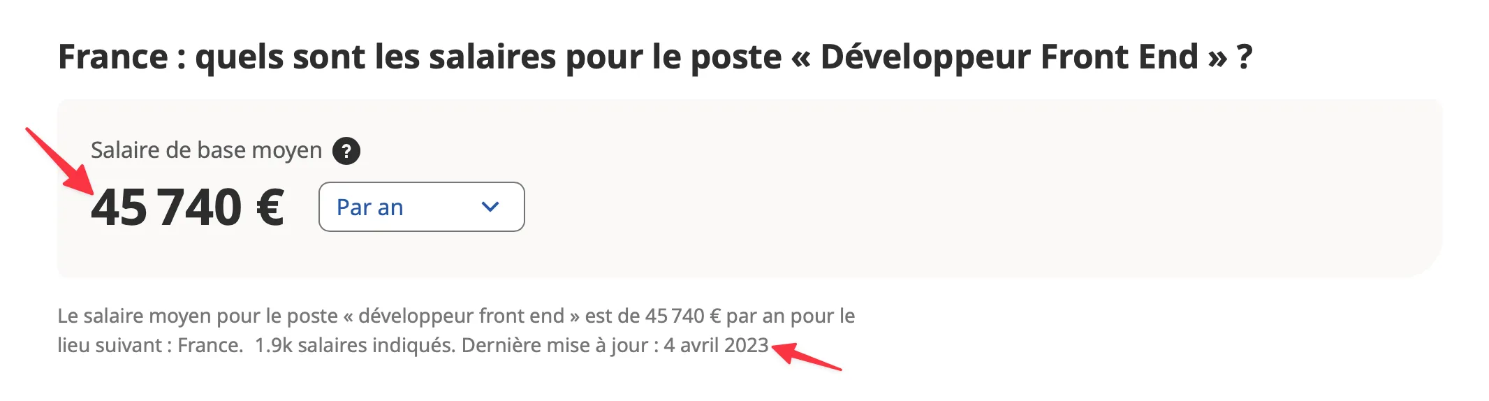 Salaire développeur web front-end en France (source indeed)